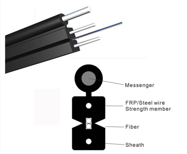 cable drop miembro de refuezo acero